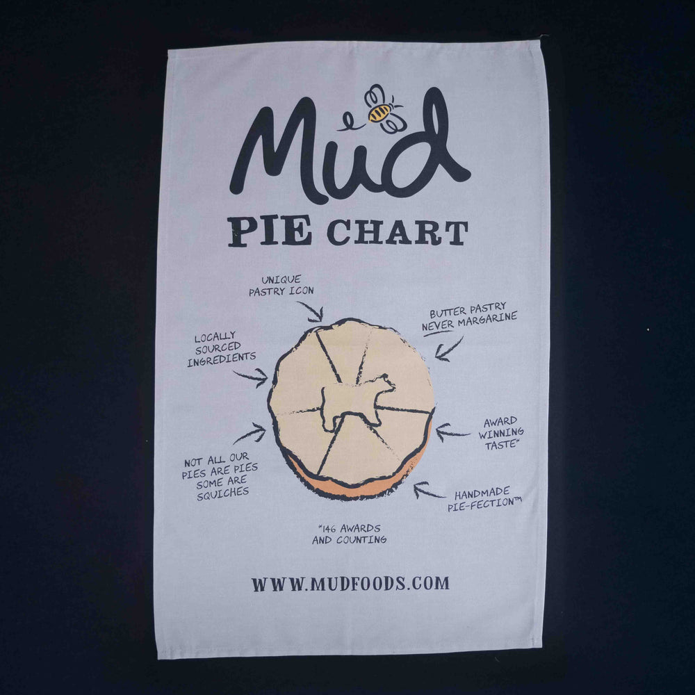 Tea Towel (Pie Chart)